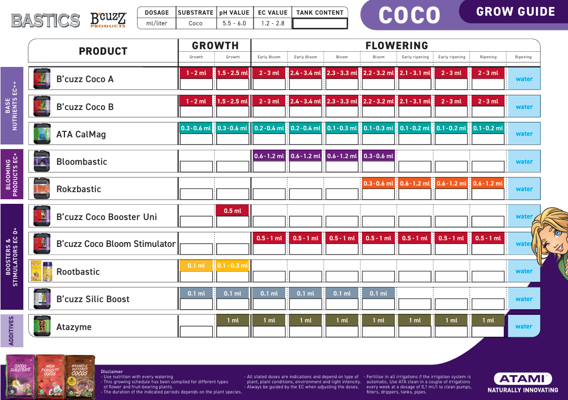 Atami coco